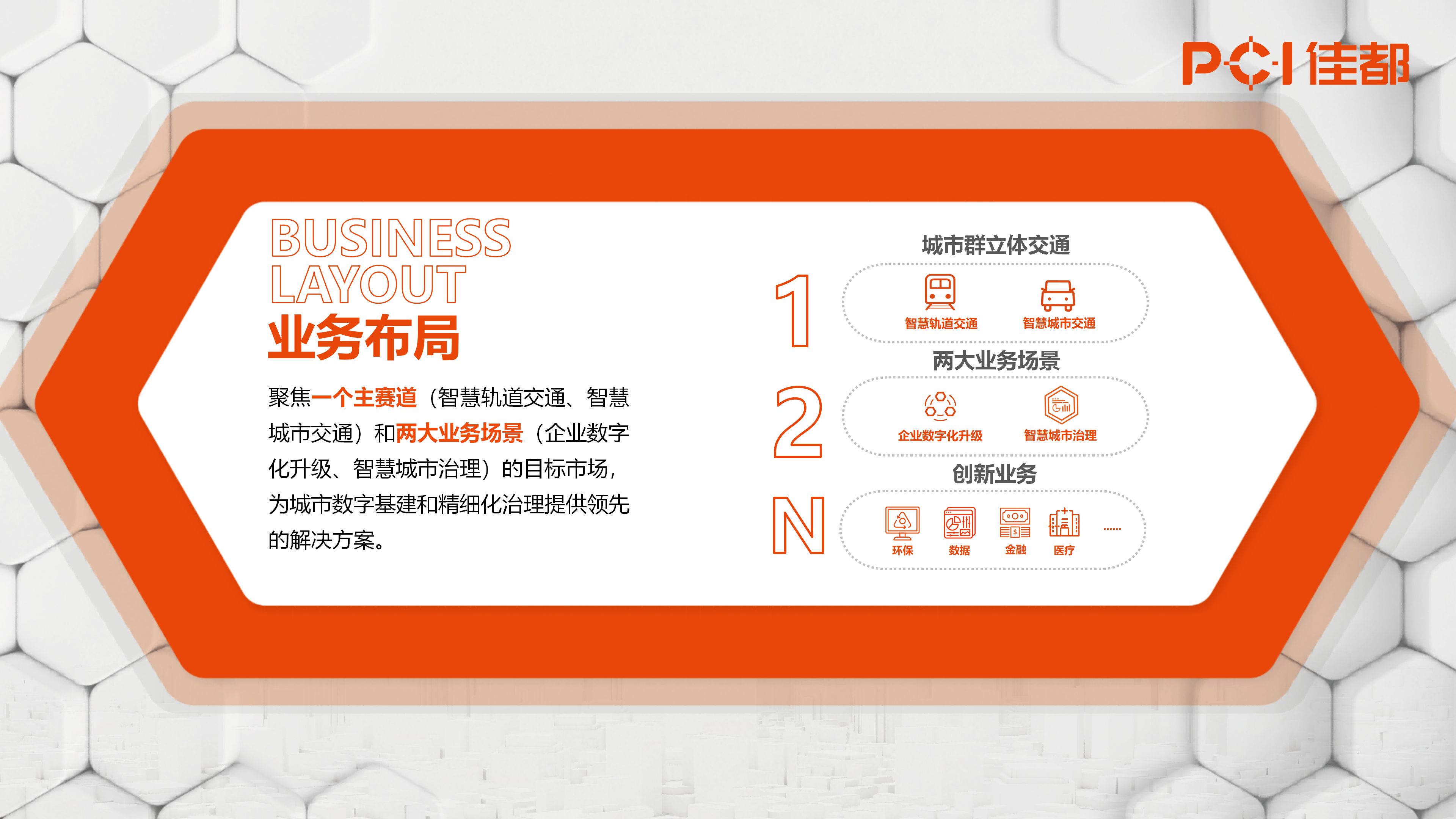 1721111259666433.png 2024.07.01jiuyou九游ninegame科技集团介绍(原版)_17(1).png